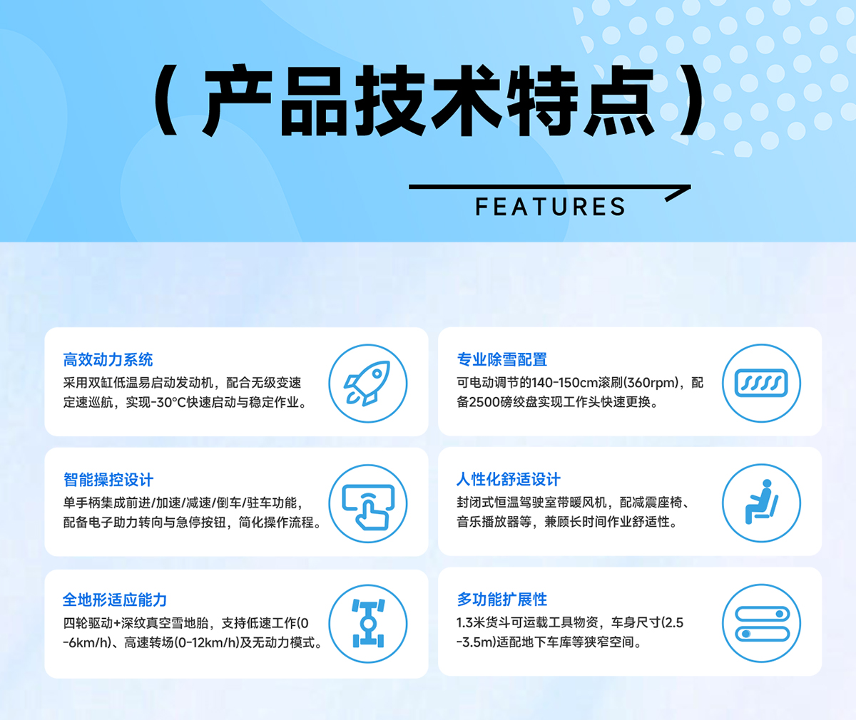 產(chǎn)品技術特點