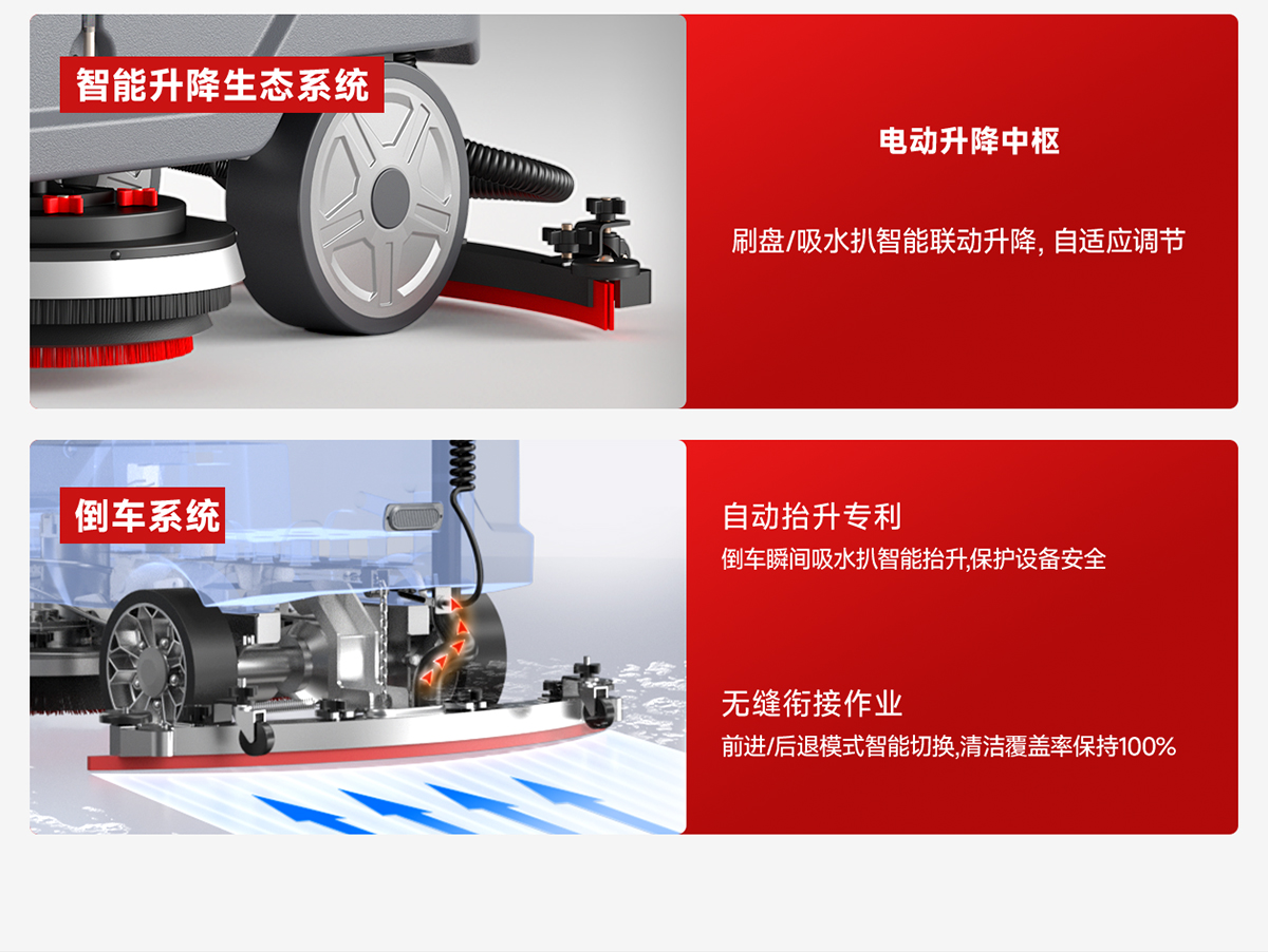 揚(yáng)子核心技術(shù)