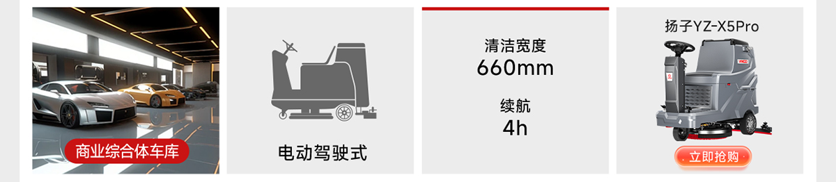 商業(yè)綜合體車庫(kù)適配揚(yáng)子YZ-X5Pro